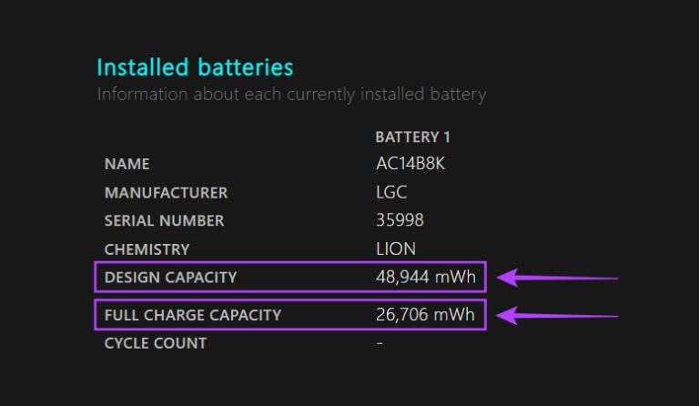 How to Check Laptop Battery Health in Windows 11